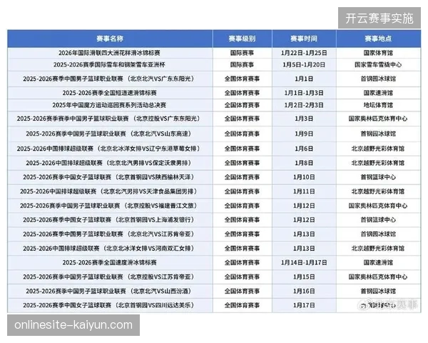 2026年赛事运营服务商将利用实时协议消解版权分发壁垒
